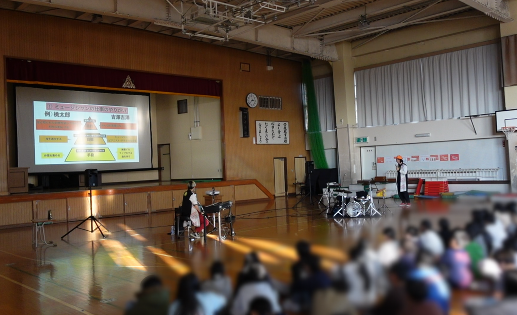 小学校のカリキュラム教育の一環で講演